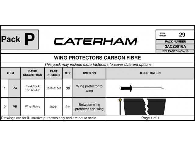 Hardware Pack Contents