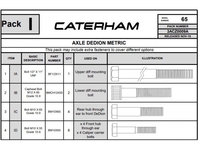 de Dion Axle Hardware Pack Metric