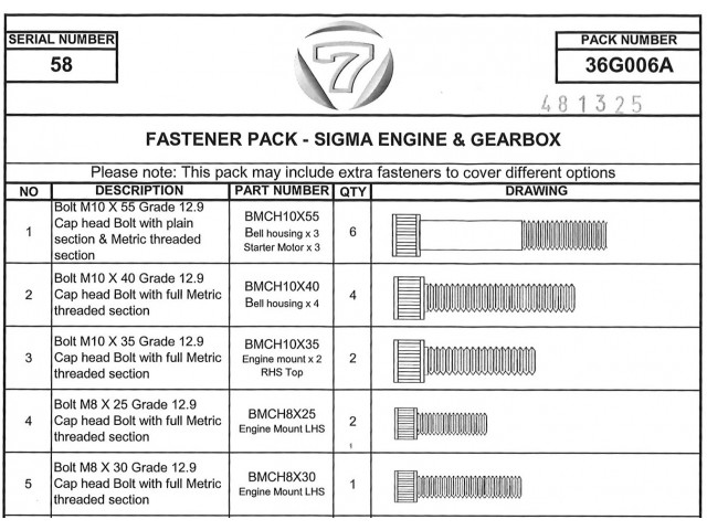 Sigma Engine & Gearbox Hardware