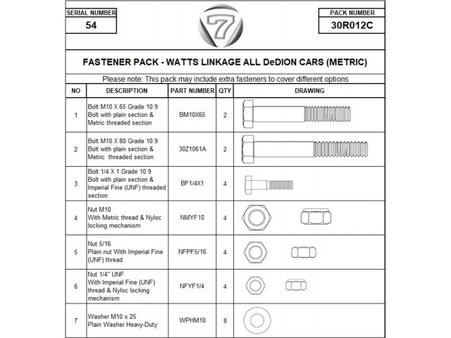 HARDWARE PACK WATTS LINKAGE METRIC