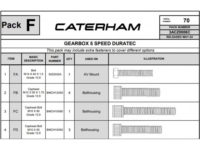 Gearbox Hardware Pack, Duratec with 5-spd Mazda