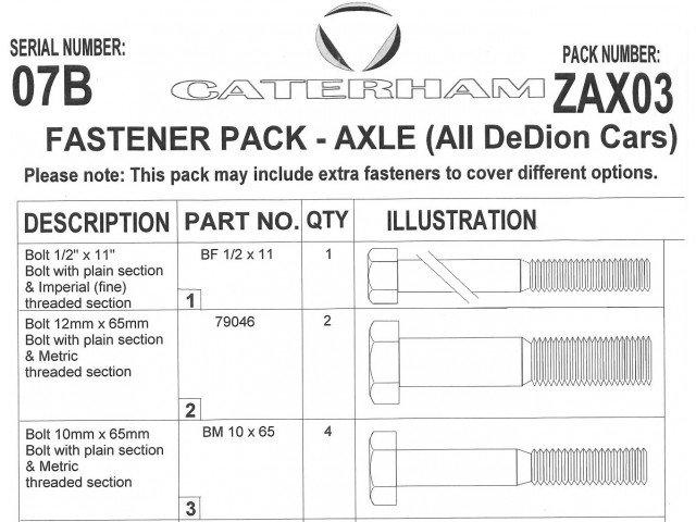 Imperial Axle Hardware Pack de Dion