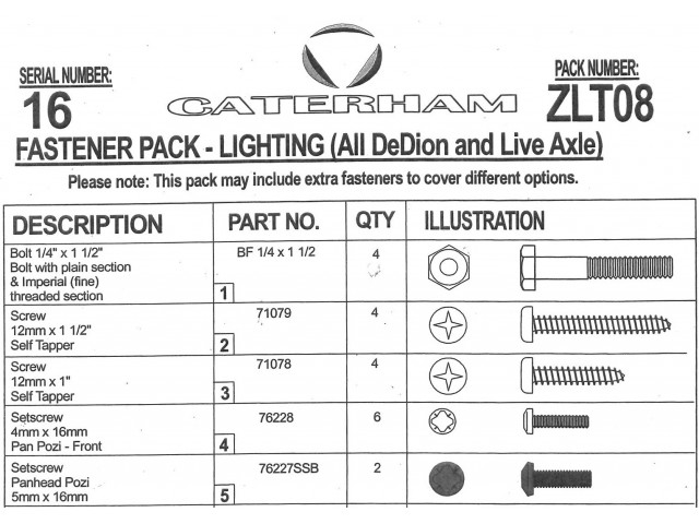 Lighting Hardware Pack