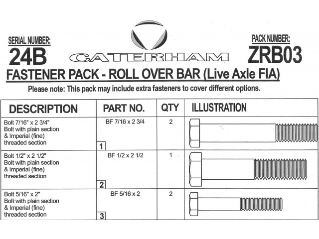 FIA Roll Bar Hardware