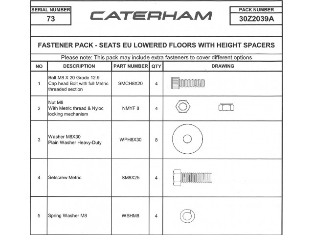 Seat Hardware Pack EU Lowered Floors