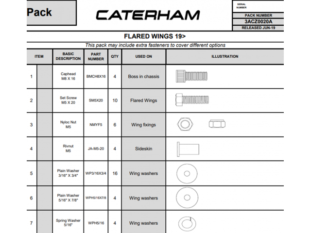 Flared Wings Hardware Pack