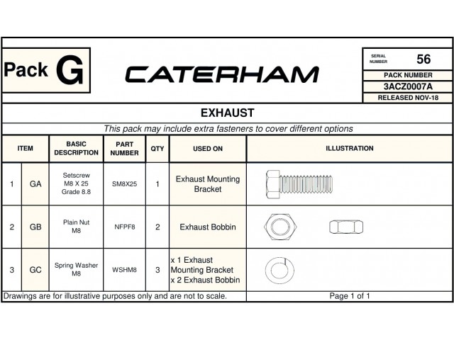 Metric Exhaust Hardware Pack