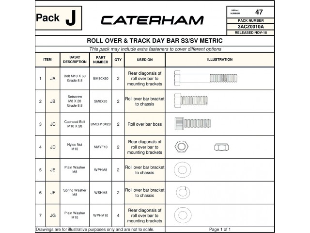 Roll Bar Hardware Pack