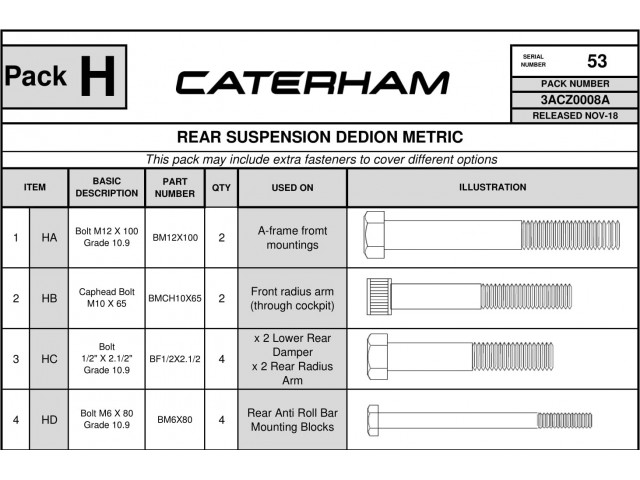 Rear Suspension Hardware Pack