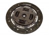 Clutch Kit Sigma with Ford Gearbox