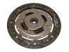Clutch Kit Sigma with Ford Gearbox