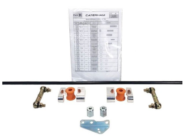 SV Metric Rear ARB Kit