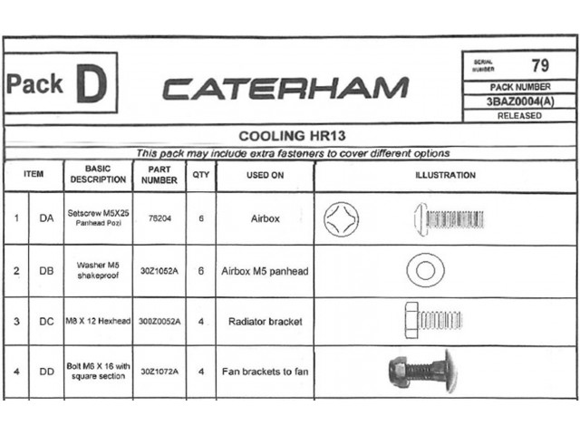 Hose Clips Hardware Pack