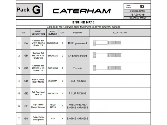 Engine Mount Hardware Pack, Horse