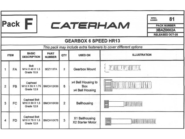 GEARBOX 6-SPEED HARDWARE PACK UK ACADEMY 2026