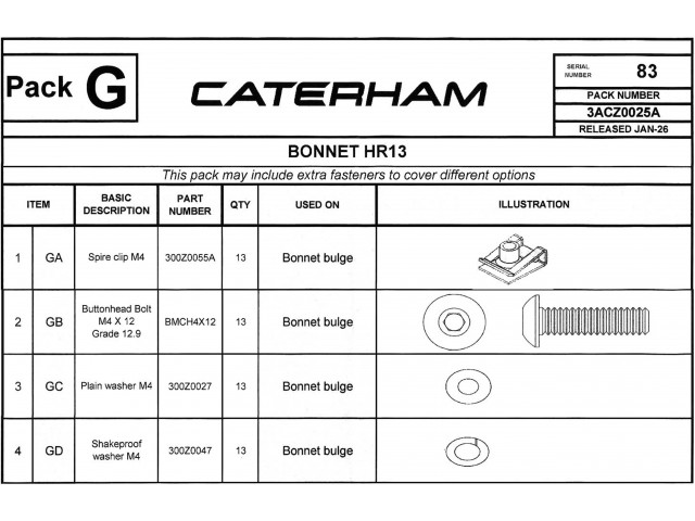 Bonnet Bulge Hardware Pack, UK Academy 2026